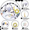 Picture of TFDER Baby Gym Play Mat, 8-in-1 Tummy Time Mat & Activity Gym, Washable Ball Pit, Infant Play Mat with Detachable Toys for Sensory Exploration and Motor Skill Development
