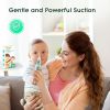 Picture of Electric Nasal Aspirator for Baby, Nose Aspirator for Toddlers, Waterproof Baby Nose Sucker, Nose Cleaner with 3 Silicone Tips, Adjustable Suction Level, Music and Light Soothing Function,Green