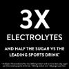 Picture of Pedialyte AdvancedCare Plus Electrolyte Hydration Drink, Has 33% More Electrolytes and Has PreActiv Prebiotics, Berry Frost, 1 Liter, Pack of 4