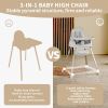 Picture of Portable Baby Highchair for Months Infants and Toddlers with 5 Point Harness Convertible Comfortable Seat for Cozy Eating Table Sit Up High Chair and Seats for Sitting Up Back Booster Feeding Chairs