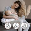 Picture of Little Grape Land Nursing Pillow, Breastfeeding Pillows for Mom with Removable Cover and Breathable Filling, Feeding Support Pillow for 0-16 Months, Multifunctional Support Cushion, Butterfly