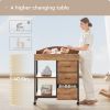 Picture of YeTom Changing Table Dresser, Baby Dresser with 3 Fabric Drawers and 2 Shelves, Multi-Functional Baby Changing Table with Pad, Classic Nursery Dresser, Diaper Changing Station, Rustic Brown