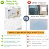 Picture of Disposable Changing Pad Liners (100 Pack) Super Soft, Disposable Changing Pads, Ultra Absorbent & Waterproof - Covers Any Surface for Mess Free Baby Diaper Changes (White)