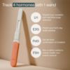 Picture of Mira Ultra4 Wands, Track 4 Key Fertility Hormones LH, PdG, E3G, and FSH for Family Planning & Pregnancy, Use at Home with The Mira Fertility Monitor Kit + App, 20 Ovulation Test Strips
