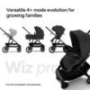 Picture of Mompush Wiz Pro 4-in-1 Baby Stroller with Newborn Mode, Full-Size All-Terrain Premium Stroller from Newborn to Toddler, Snack Tray Included for Easy Feeding & Outing, Lay-Flat in Seconds