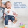 Picture of Jool Baby Potty Chair for Toddler Toilet Training - Splash Guard & Back Support (Pink)