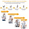 Picture of KIYUMI Baby Carrier with Hip Seat, 6- in-1 Baby Carrier Newborn to Toddler, Ergonomic M Position, Head Support and Breathable Mesh,Adjustable Removable Baby Sling Carrier (7-45 lbs), Grey