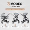 Picture of 2-in-1 Baby Stroller with Bassinet Mode - Folding Infant Newborn Pram with Reversible Seat - for 0-36 Months Toddler Grey