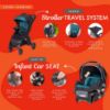 Picture of Baby Trend Tango Stroller Travel System with Ally Infant Car Seat, Veridian