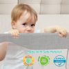 Picture of Updated King Size Bed Rail for Toddlers: 3-Side Protection Bedrail with Headbroad for King Bed - Extral Tall Adjustable Child Safety Side Railing Guards for Infants Kids Child(78.7x78.7X 74.8)