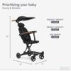 Picture of Evolur Cruise Rider Stroller with Canopy, Lightweight Umbrella Stroller with Compact Fold, Easy to Carry Travel Stroller - Noir Black