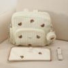 Picture of GOBABYMART Diaper Bag Backpack, Medium Maternity baby bag & Changing Pad, Insulated Pockets, Stroller Straps & Pacifier Case (Medium - Beige Bears)
