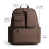 Picture of Itzy Ritzy Utility Diaper Bag Backpack - Features 17 Pockets (Including 2 Insulated Bottle Holders) & Trolley Sleeve and Includes Stroller Straps & Changing Pad - Part of the Belong Collection (Mocha)