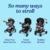 Picture of Graco Modes Nest 3-in-1 Travel System with SnugRide Turn & Slide - Carseat Stroller Combo with Rotating Rear-Facing Baby Car Seat, Adjustable Slide2Me Infant Car Seat to Toddler Stroller