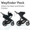 Picture of BOB Gear Wayfinder Travel System, Infant Car Seat and Stroller Combo, Nightfall