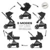 Picture of Cybex EOS 5-in-1 Travel System Stroller + Lightweight Aton G Infant Car Seat, Moon Black