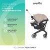Picture of Evenflo Shyft DualRide Infant Car Seat Stroller Combo Topaz
