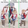 Picture of Baby Walking Harness, Handheld Kids Walker Helper, New Upgrade Breathable and Adjustable Toddler Infant Walker Harness Assistant Belt with Instructions for 7-24 Month (Green)