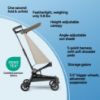 Picture of Mompush Jeto Lightweight Travel Stroller - 9.8 lbs Ultra-Compact, One-Hand Fold, Airplane Cabin Approved, All-Terrain Wheels, Smooth Ride for Toddlers, Perfect for Travel & Daily Use
