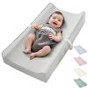 Picture of Vegan Leather Waterproof Baby Changing Pad - Wipeable, Extra Thick & Portable & Non-Slip Diaper Mat for Dresser, Crib, Travel | Soft & Safe (Gray)