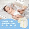 Picture of Baby Disposable Changing Pads 100 Count Incontinence Underpad Diaper Changing Liners Quick Absorb Soft Breathable Waterproof Leak Proof 13x18in