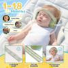 Picture of Empireway Baby Ear Muffs Noise Protection 2-in-1 for Infants & Toddlers to 1-48 Months,Adjustable, Lightweight,Foldable Noise Cancelling Headphones,GS010-Green