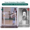Picture of Babelio Baby Gate for Doorways and Stairs, 26-31" Pet Gate with Wide Walk Thru Door and Lock Indicator, No Drill Pressure Mounted Safety Gate with Double Lock and Self-Closing, White