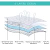 Picture of Playard Mattress Cover -for Square Play Yard, Perfect for New Room2 / TotBloc Portable Playard, Waterproof, Ultra Soft, Fitted Playpen Mattress Cover, White