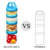 Picture of SELEWARE Portable Stackable Food Storage Containers for Snacks Formula Powder and Drinks Twist Lock System Airtight Leak-proof BPA and Phthalate Free 4 Piece Jars 31oz Blue
