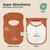 Picture of KeaBabies 8-Pack Bibs for Baby Girl, Boy - Pullover Large Baby Bibs for Drooling and Teething Infant, Newborn, Soft & Absorbent Organic Cotton, Long Torso Coverage Keep Toddler Clean & Dry (Brick)