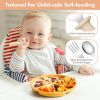 Picture of DRKIO 8 Pieces Toddler Utensils Set - Kids Silverware Set with Silicone Handle Children Safe 18/8 Stainless Steel Forks and Spoons Anti-Choke Design Food Grade Dishwasher Safe