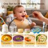 Picture of Baby Food Maker, Small Baby Food Processor Set, Fruit, Vegatable, Meat, 10oz Baby Food Maker & Puree Blender with Baby Containers, Food Freezer Tray, Silicone Spoons, Spatula